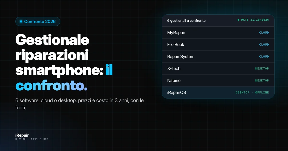 Gestionale riparazioni smartphone: confronto 2026 tra MyRepair, Fix-Book, Repair System, X-Tech, Nabirio e iRepairOS